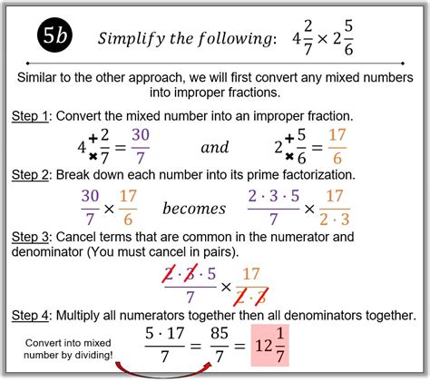 Mathinik Multiplying Fractions 的图像结果