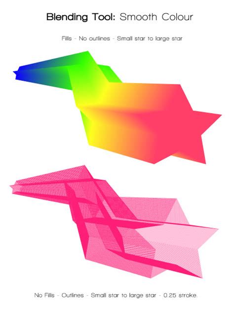 Image result for Blend Tool Tutorial