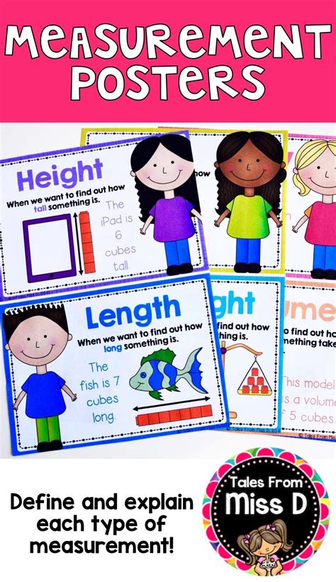 Measurement Posters | Math activities, Teaching math, Resource classroom