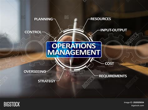 Operations Management Template - prntbl.concejomunicipaldechinu.gov.co