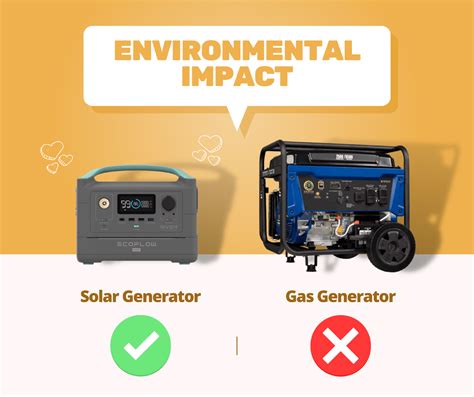 Image result for Solar Generator vs Fuel Generator