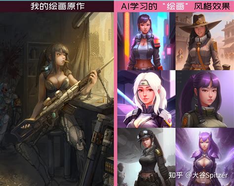 Ai 模型视觉化 的图像结果