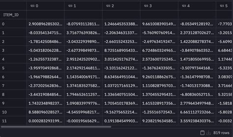 Image result for Dynamic Filtering Hex
