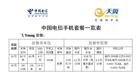 中国电信宽带套餐价格表2021 中国电信2021年最新套餐一览表[多图]-软件资讯-68游戏网手游网