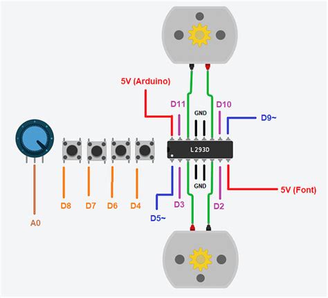 Image result for How to Set Up L293D Arduino