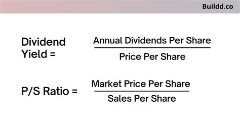 Valuation Using Multiples 的图像结果