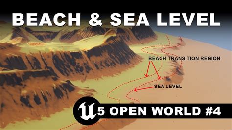 Ue5 Landscape Layers 的图像结果