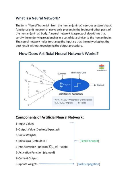 Image result for Neural Network Basic