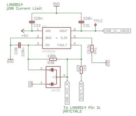 Image result for Raspberry Pi Camera Schematic