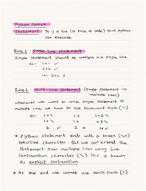 Learn Python Syntax Fast 的图像结果
