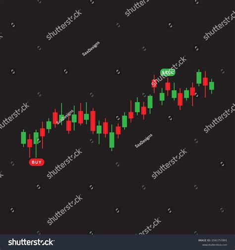 Image result for Volatility Chart Patterns
