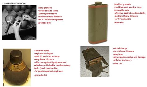 Image result for Nerf Grenades Exploding