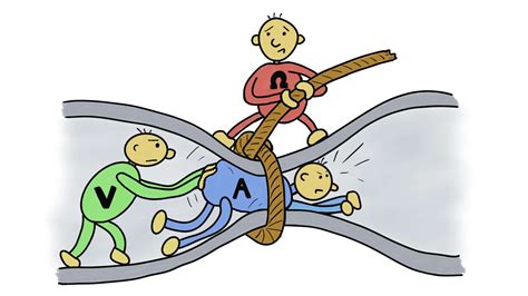 Basic Electrical Theory Current 的图像结果