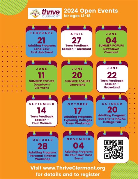 Image result for Open the Program