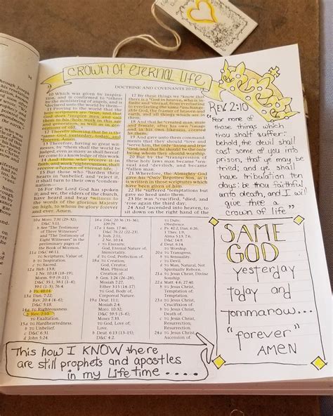 Image result for Scripture Journaling