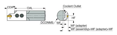 Iscar India | Turning > Groove/Turn & Parting Off > Face Groove/Turn ...