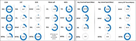 Press Release:Press Information Bureau