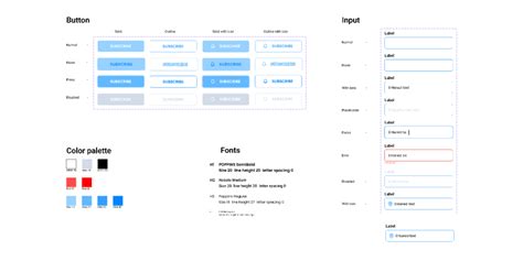 Image result for Database Design UIKit