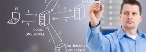 Distributed Systems in Computer Science 的图像结果