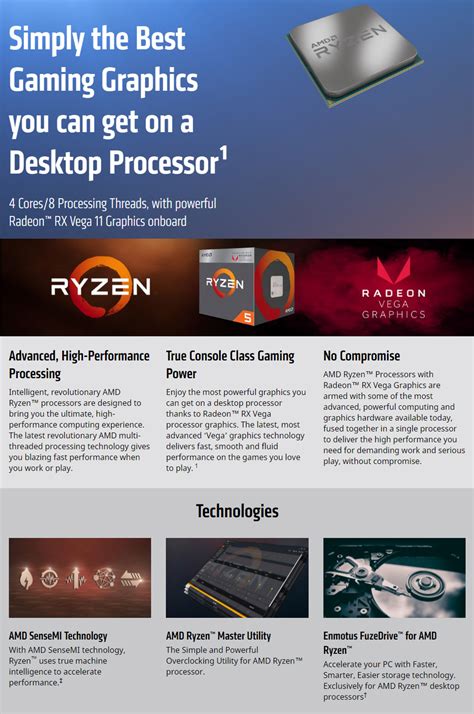 Image result for AMD CPU with Integrated Graphics
