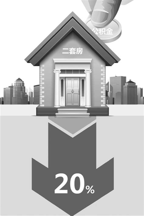 2019金华最新房贷利率是多少 金华首套房贷利率有什么优惠 -靓价房