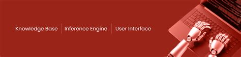 Expert System Definition 的图像结果