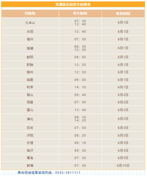 芜湖汽车客运站6月1日起陆续恢复部分省际客运班次凤凰网安徽_凤凰网