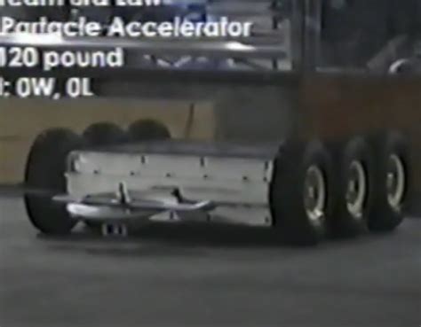 Image result for Person Operating Particle Accelerator