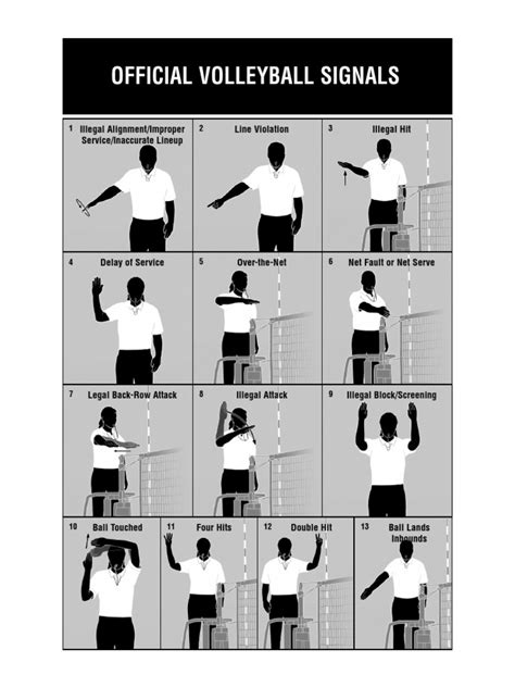 Image result for Volleyball Signals Explained