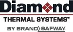 Who We Are – SGB BrandSafway | Scaffolding & Industrial Solutions