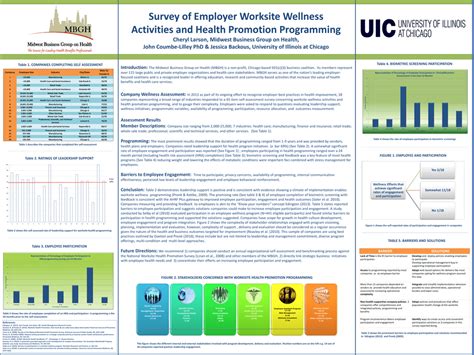 Image result for Worksite Health Promotion