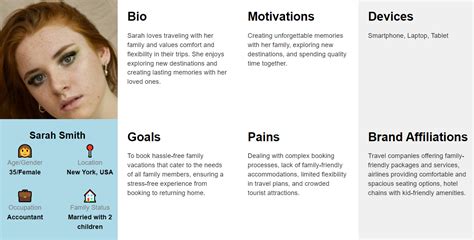 Padmaraj Payyur – Creative Designer, UI / UX Designer