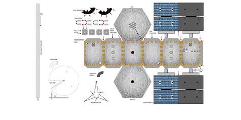 Science Paper Models 的图像结果