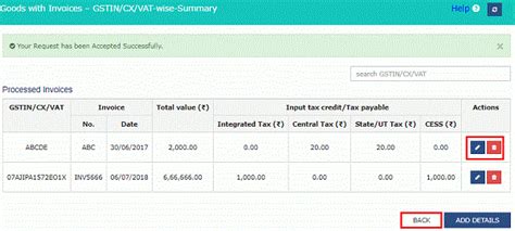 Form GSTR-10- Final Return under GST- How to file & FAQs
