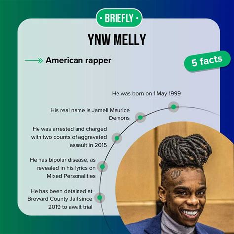 Facts About Ynw Melly