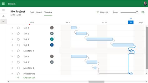 Image result for How to Set Critical Path in MS Project