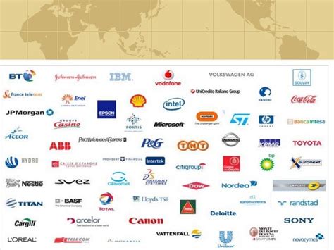 Transnational Corporation 的图像结果