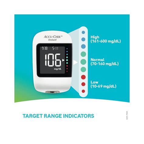 Accu-Chek Instant S Glucometer 10 Test Strips | Best glucometer in India