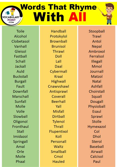 300 Examples of Words That Rhyme with All - Vocabulary Point