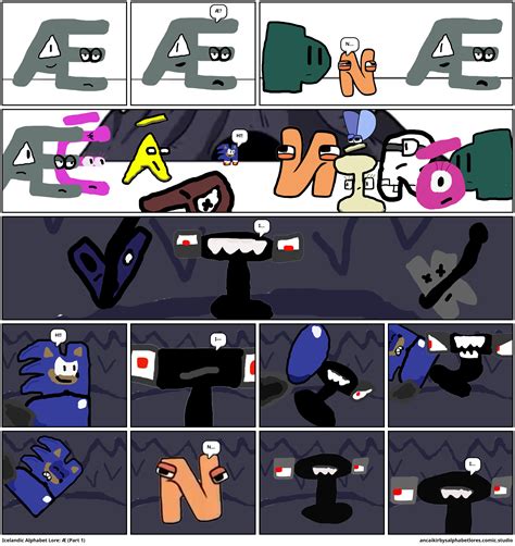 Icelandic Alphabet Lore: Æ (Part 1) - Comic Studio