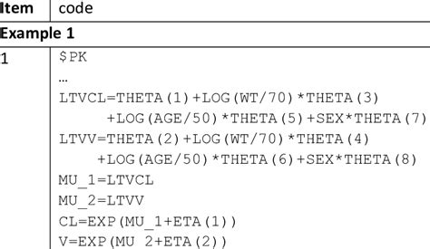 Image result for Stream Code Meaning