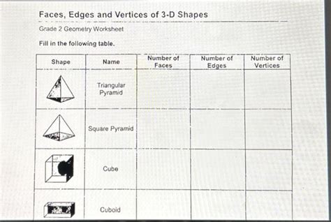 Image result for Geometry Edges Worksheets