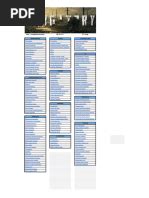 Image result for How to Set SQL Database to Multi-User