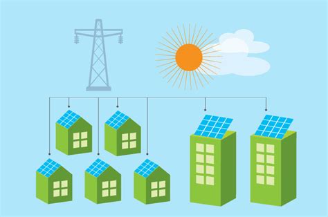 Distributed Generation Solar 的图像结果