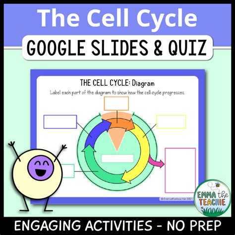Cell Cycle Google Slides - Emmatheteachie