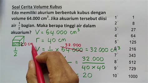 Image result for Note Plan Project Notes Example