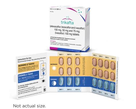 Dosing and Administration | TRIKAFTA® (elexacaftor/tezacaftor/ivacaftor ...