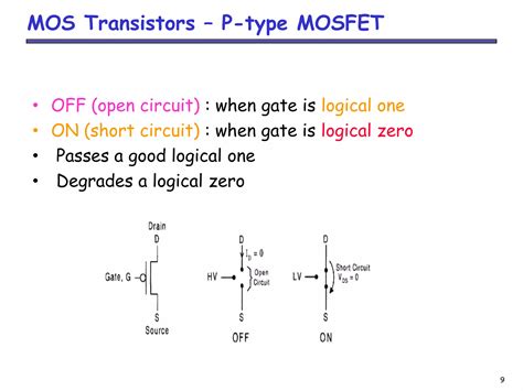 Image result for Encoder CMOS Logic