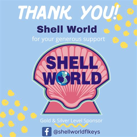 Image result for Shell World