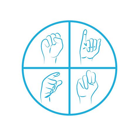 Image result for Learning Basic Sign Language